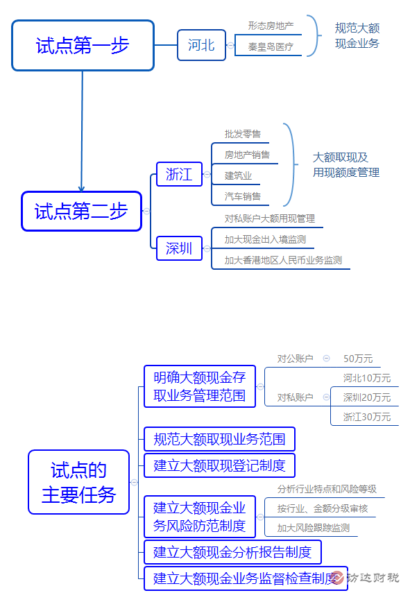 图4.png